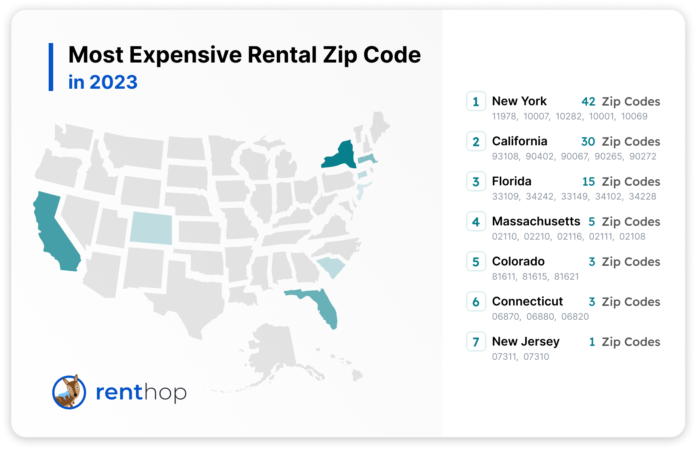 The Most Expensive Rental Zip Codes In 2023 - Real Estate Data & Research