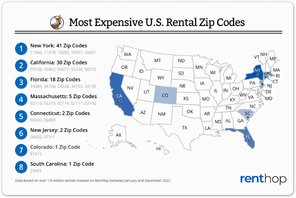 the-most-expensive-rental-zip-codes-in-the-u-s-real-estate-data