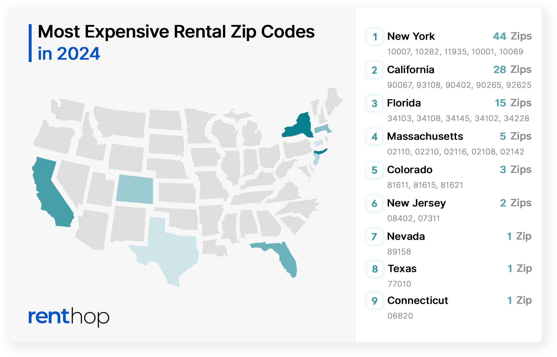 Map of the most expensive rental zip codes nationwide